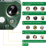 EcoGuard | Ultrasonic Bird and Pest Repeller with Motion Sensor Solar Powered