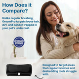 Reedpaw | Dog and Cat Grooming Tool Dual-Sided with Ergonomic Handle