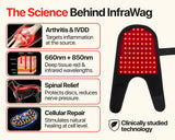 Bristow | Dog Red Light LED Device Rechargeable, Available in 3 Sizes