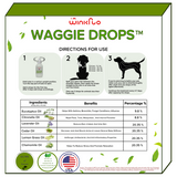 Hawkven | Dog Flea and Tick Spot-On Natural Ingredients Long-Lasting