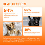 Pawcrest | Dog Pest Control Collar Adjustable Fit for All Breeds