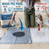 Pawholm | Puppy Training Pads 6-Layer with Odor Control and Pheromone Attractant