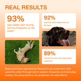 Serenita | Dog Calming Collar Adjustable for All Breeds with Pheromone Release